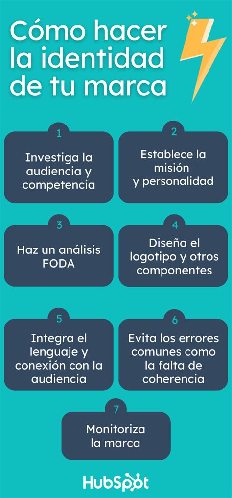 ¿Cómo identificar las marcas que son libres de 